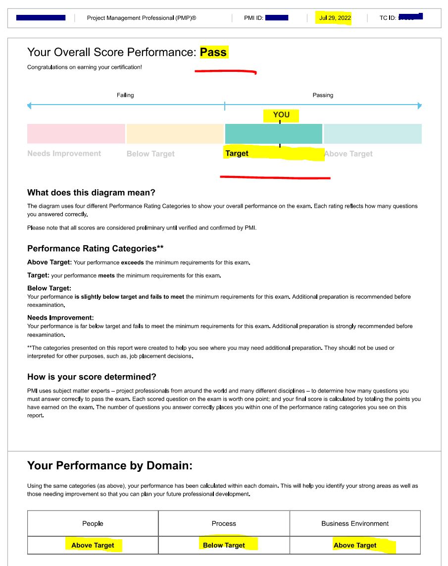 2022年PMP試験合格
