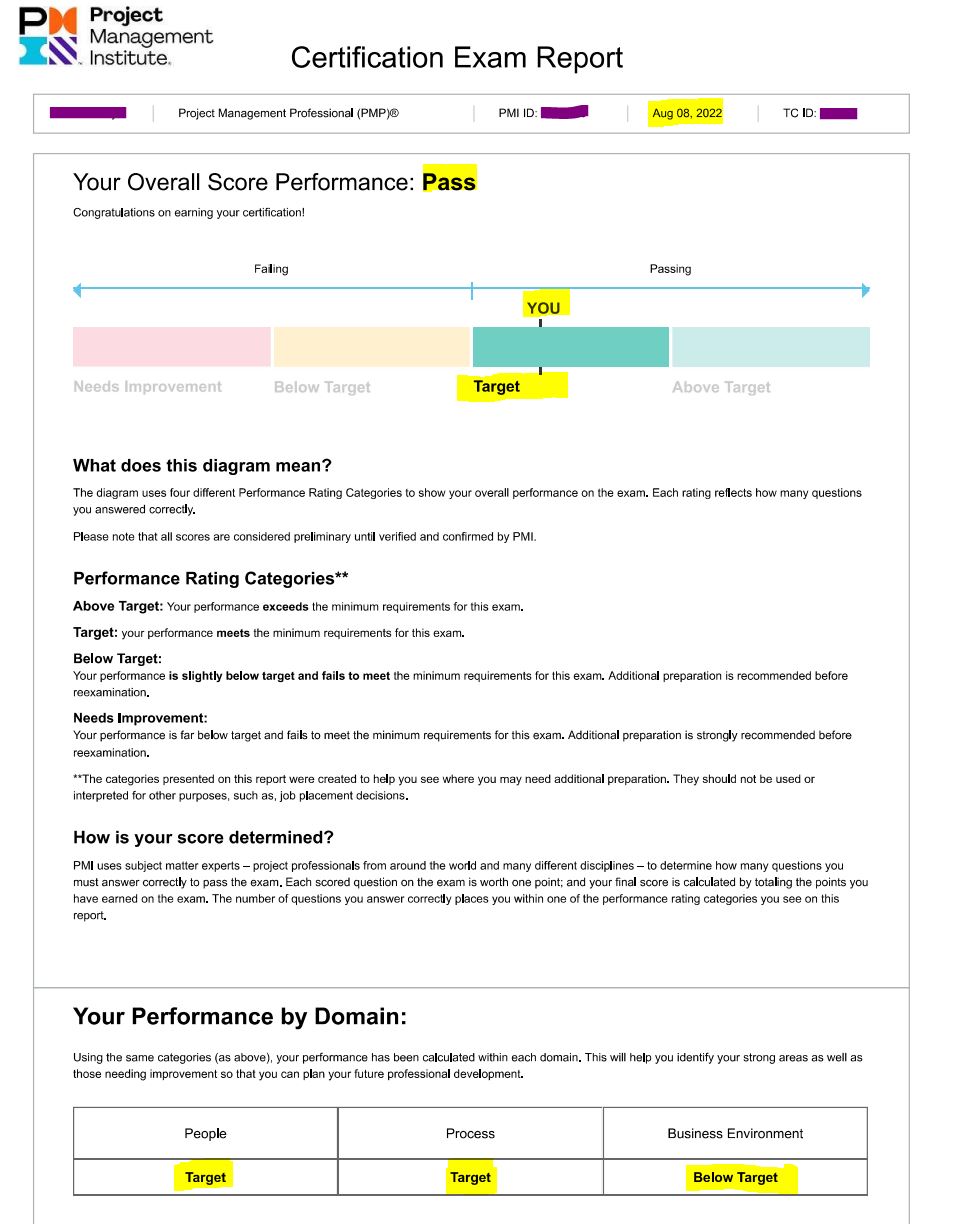 2022年PMP試験合格