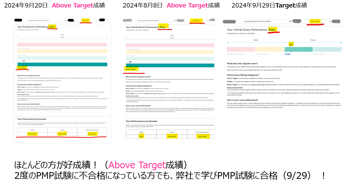 PMP試験対策35時間研修