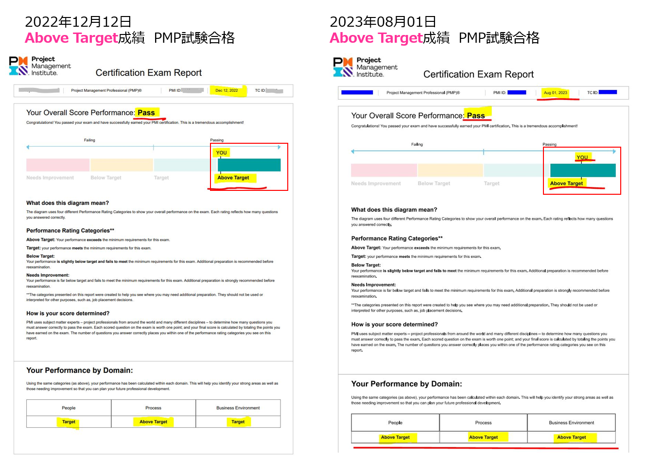 PMP試験対策 35時間研修