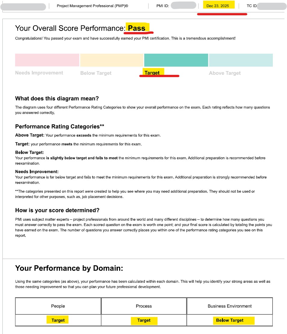 PMP試験対策 基礎